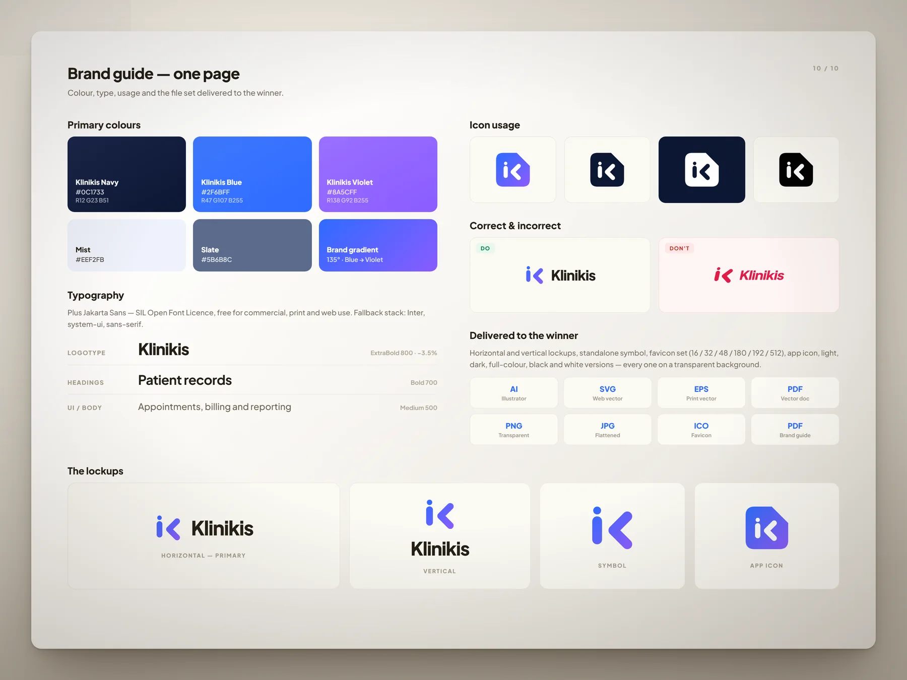 One-page brand guide with colours and HEX/RGB values, typography, icon usage, correct and incorrect use and the delivered file list
