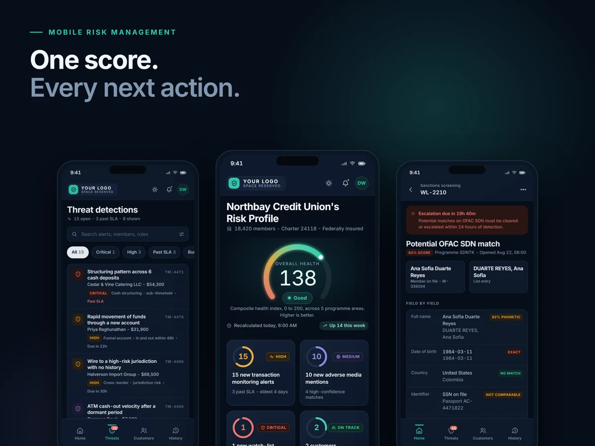Mobile BSA and AML risk management app design system with a composite health score, alert queues, sanctions screening and a full style guide