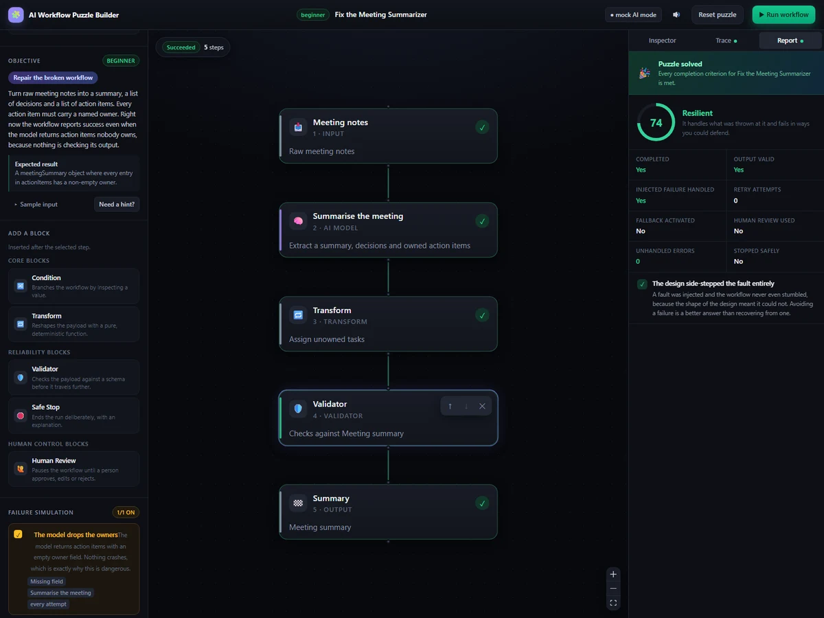 Workflow Puzzle Lab, an interactive lab for learning how reliable AI workflows are designed, showing a solved puzzle and its reliability report