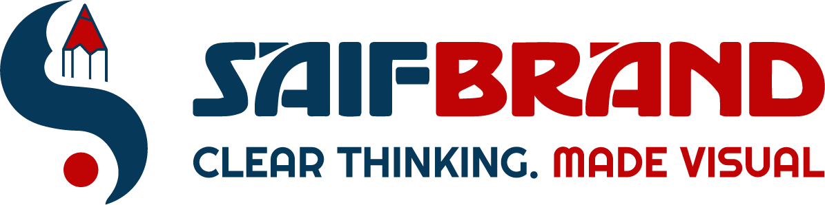 SaifBrand