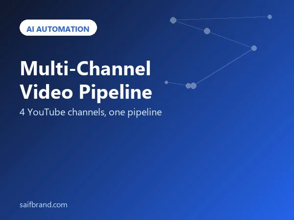 Multi-Channel YouTube Automation Pipeline