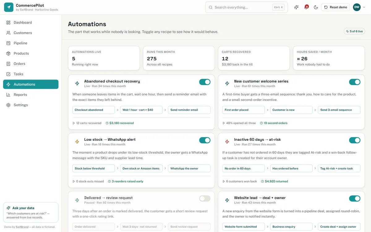 Automation recipes with trigger, condition and action flow diagrams