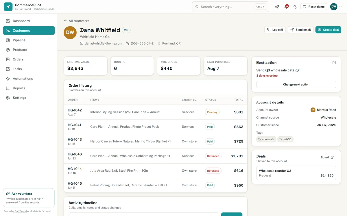 Customer profile with lifetime value, order history and activity timeline
