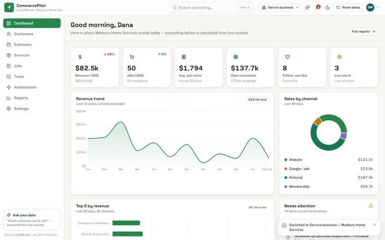 CommercePilot dashboard screen