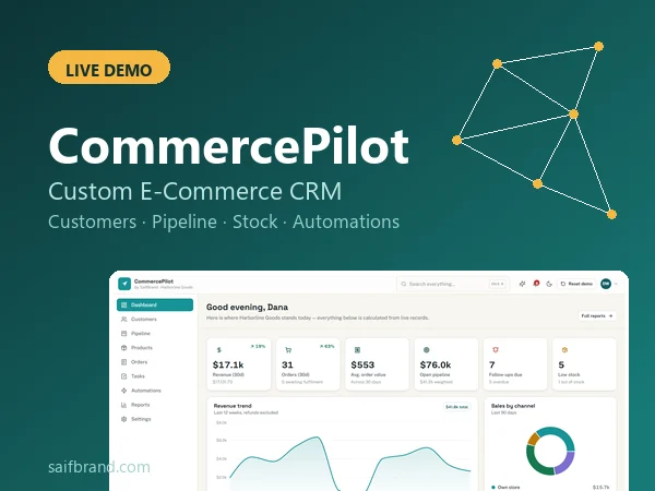 CommercePilot custom e-commerce CRM dashboard
